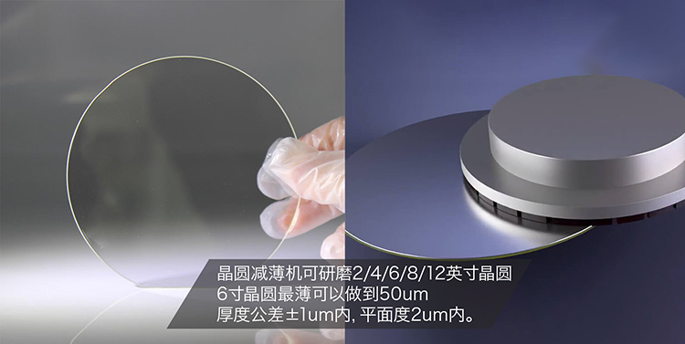 晶圓研磨機:提升半導體制造工藝的必備利器(圖2) 02.jpg